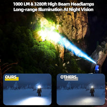Load image into Gallery viewer, 2PCS LED Headlamp with 90° Adjustable Beam, Waterproof and Long Battery Life