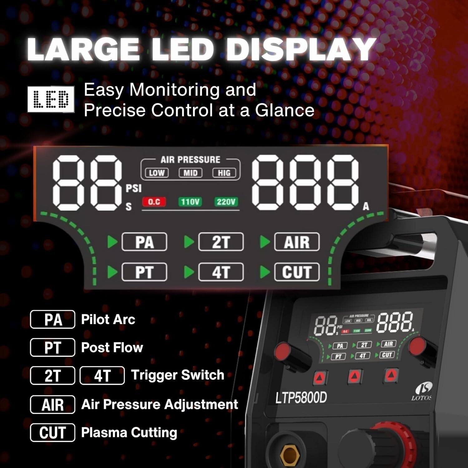 Efficient 58A Plasma Cutter with 15% Speed Boost & Dual Voltage Flexibility