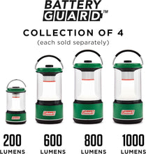 Load image into Gallery viewer, All-Weather 1000L LED Lantern - Enhanced Battery Protection for Long-Lasting Use