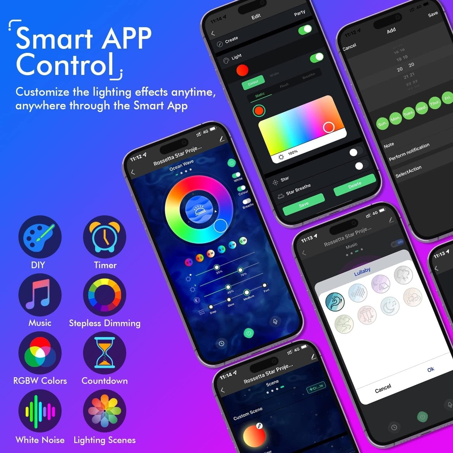 4-in-1 Galaxy Projector: Bluetooth Speaker & Relaxing Sounds for Bedroom Bliss