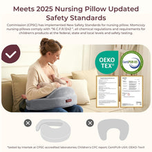 Load image into Gallery viewer, Versatile Nursery Nursing Pillow - Safety Design &amp; Cozy Memory Foam Support