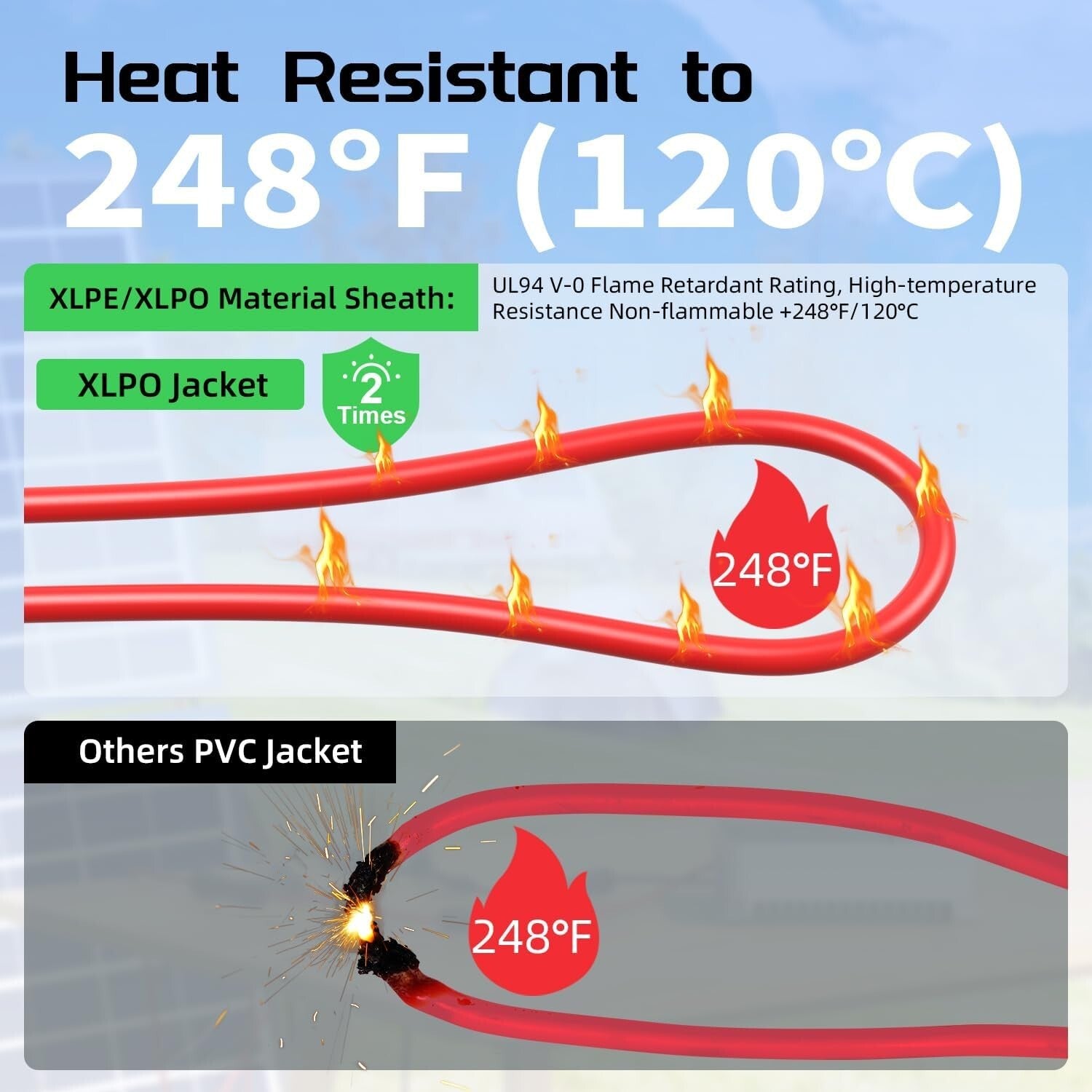 Durable Solar Connector to XT60 Charging Cable - 25Ft, Weather-Resistant Design