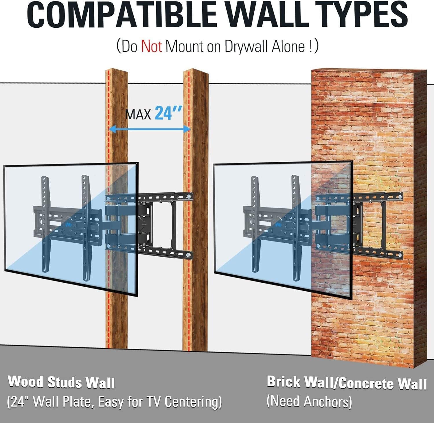 Dual Arm Full Motion TV Wall Mount for Enhanced Viewing – Fits 32-65 Inch TVs