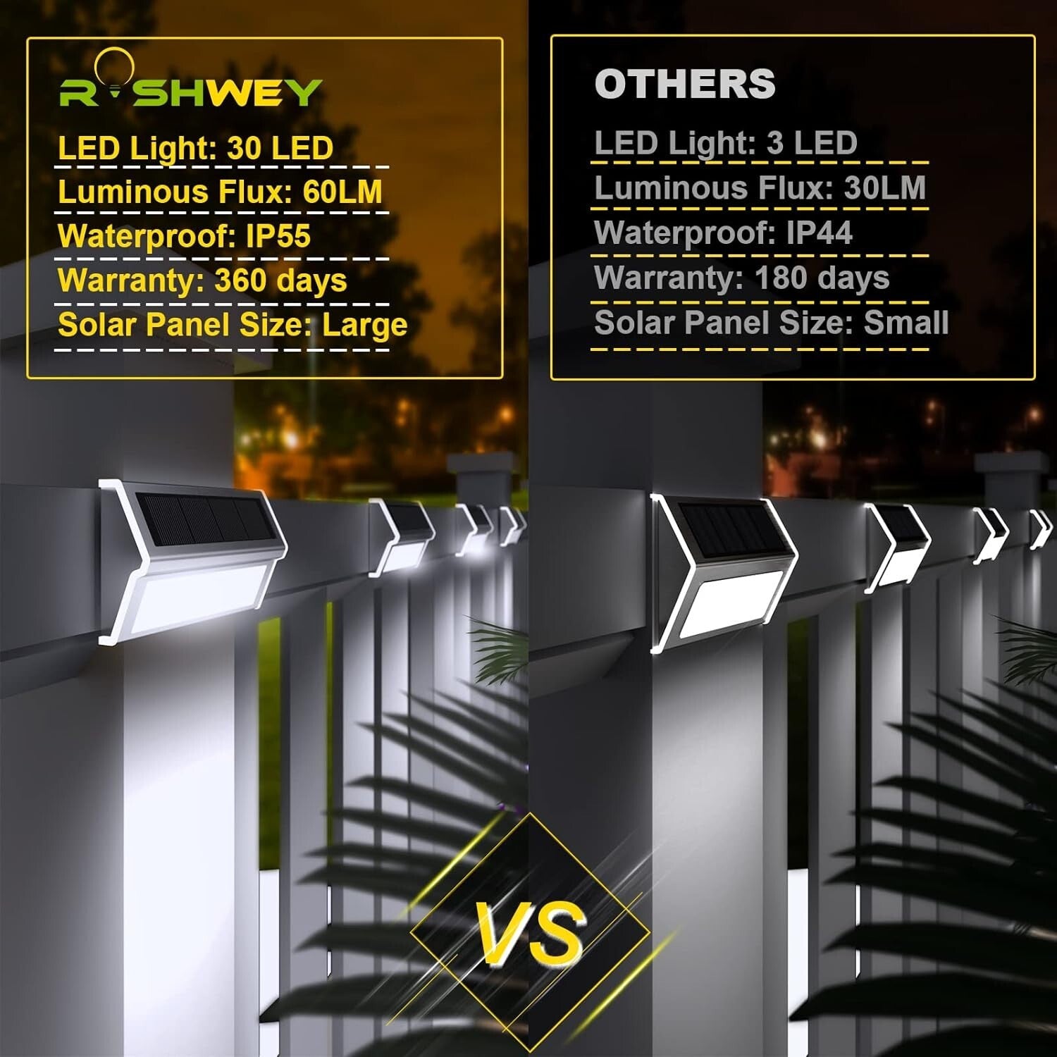 Energy-Saving Outdoor Solar Lights - Waterproof Stainless Steel Lighting Kit