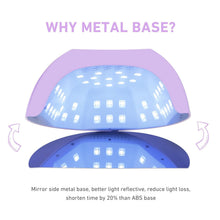 Load image into Gallery viewer, Purple 80W UV Nail Lamp with Removable Metal Base - Ideal for Home &amp; Salon