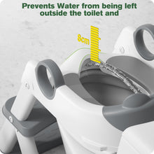 Load image into Gallery viewer, Potty Training Step Stool Seat - Waterproof, Adjustable &amp; Safeguards Sensitivity