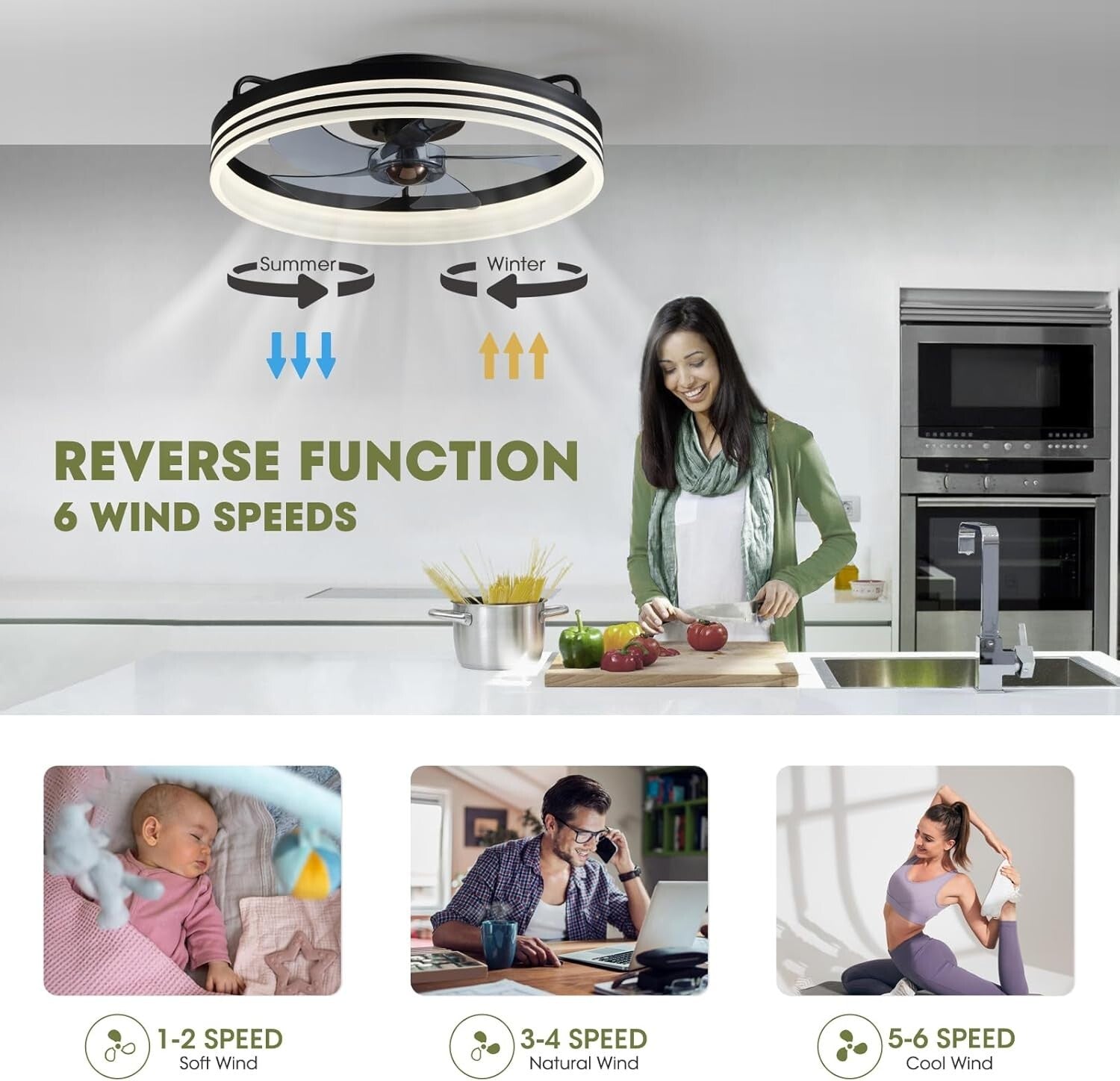 Dimmable LED Flush Mount Ceiling Fan with 6 Speeds & Remote Control - 20" Black