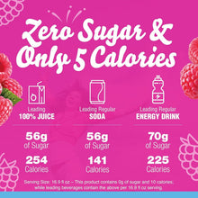 Load image into Gallery viewer, Portable Raspberry Ice On-the-Go Drink Mix - 120 Sugar-Free Packets, 5 Calories