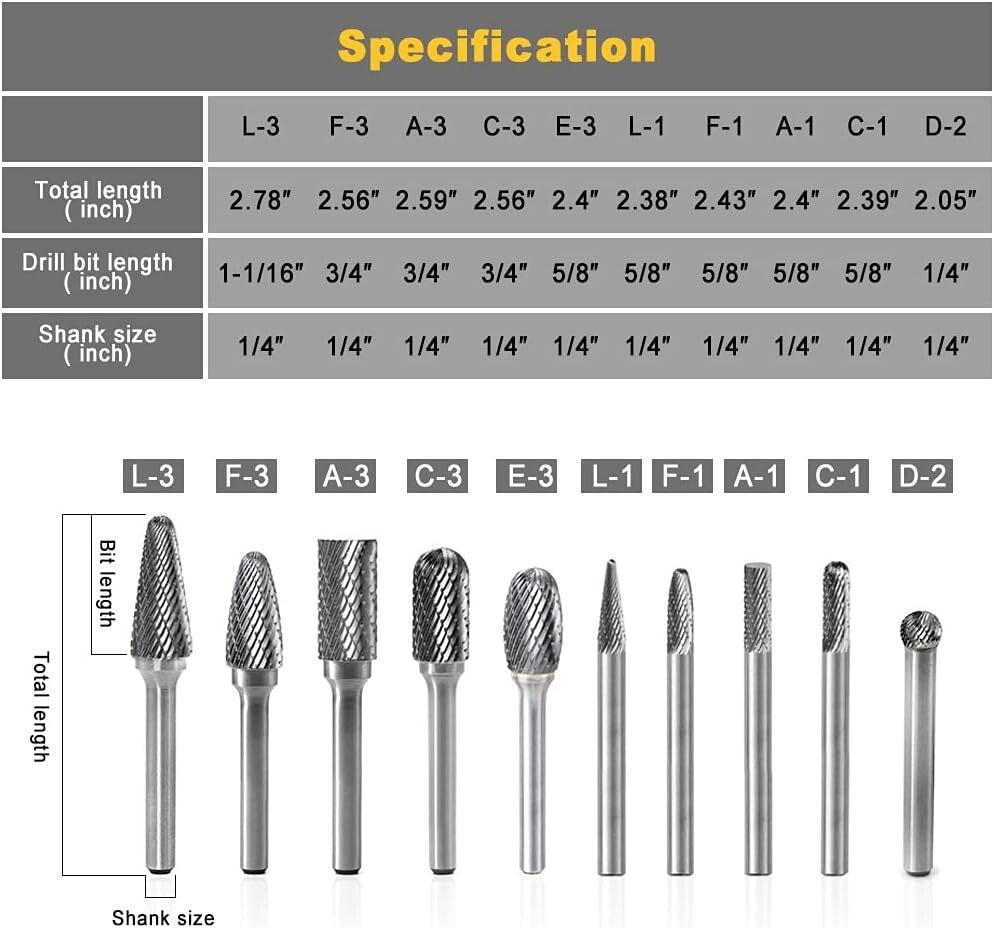 Superior 10pc Rotary Burr Set with 1/4" Shank - Ideal for Steel and Metal Tasks