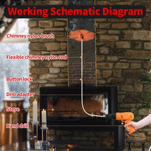 Load image into Gallery viewer, Complete 46ft Chimney Sweep Kit - Includes Tools for Professional Results
