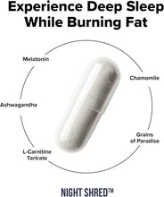 Load image into Gallery viewer, Comprehensive Weight Loss &amp; Sleep Aid | Nighttime Fat Burner with CLA &amp; 60 Count