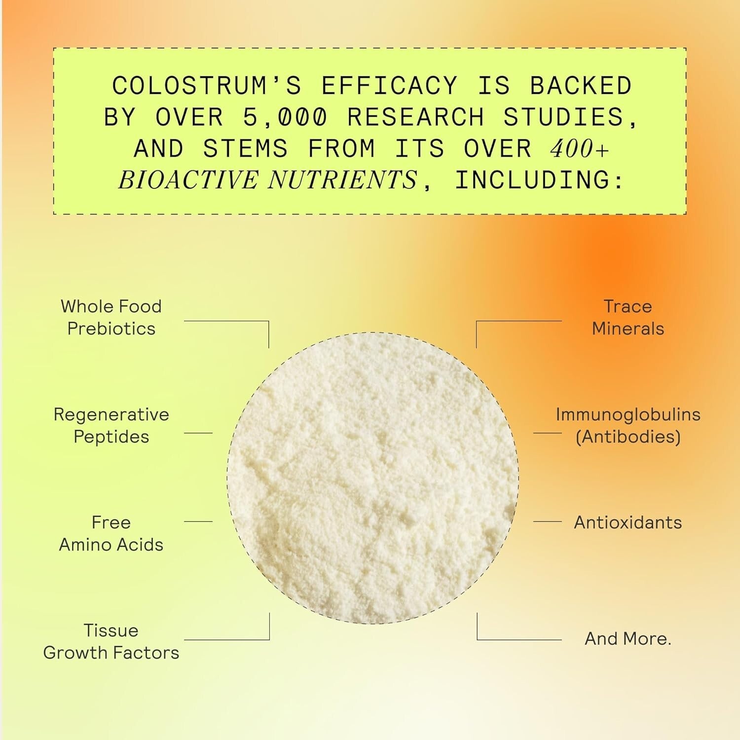 Unflavored Bovine Colostrum Powder for Gut Health & Immunity - 30 Servings