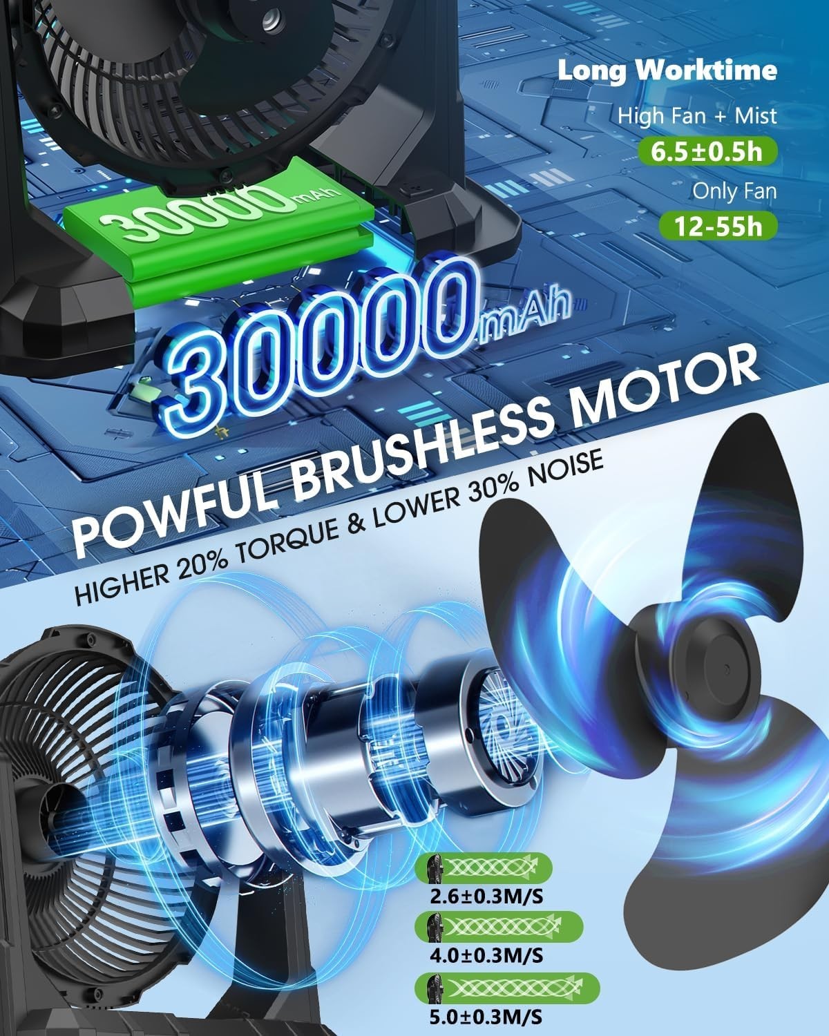 Compact 9L Mist Fan with 3 Wind Speeds - Ideal for Outdoor Leisure & Recreation