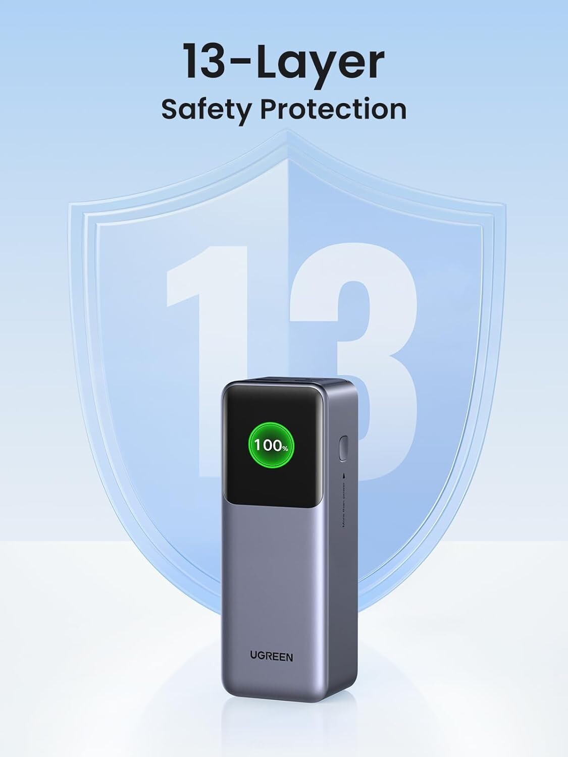 Nexode Power Bank - 25000mAh, 200W Fast Charger for Laptops & Mobile Devices