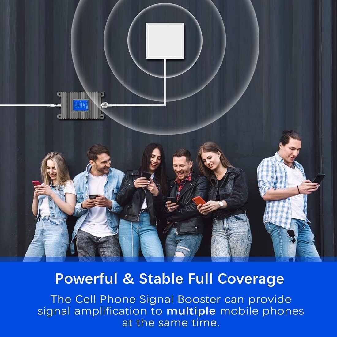 Cell Phone Signal Booster for All U.S. Carriers – Up to 5,000 sq ft Coverage