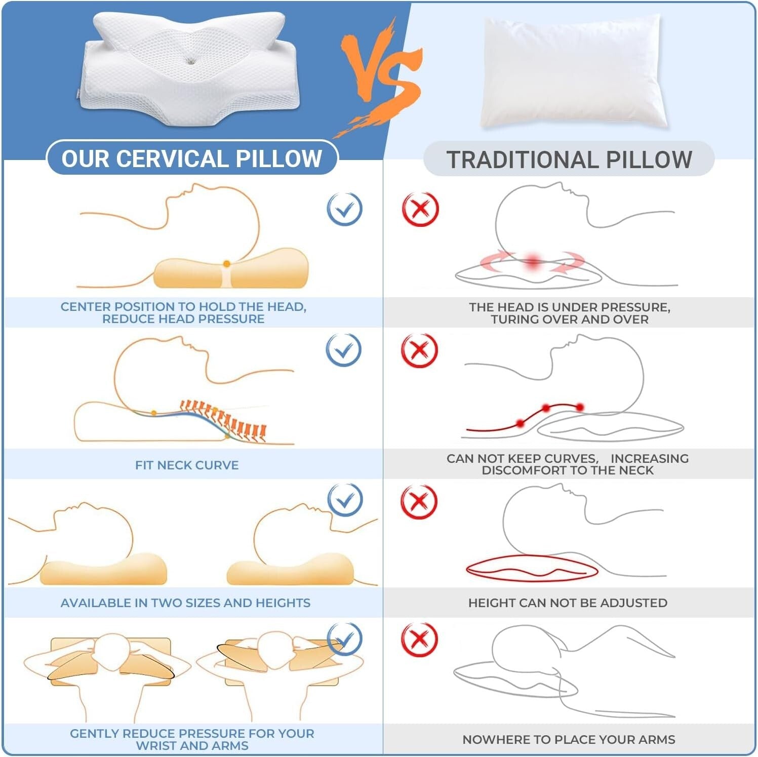 Breathable Removable Cover Memory Foam Pillow - Soft & Supportive Sleep Comfort