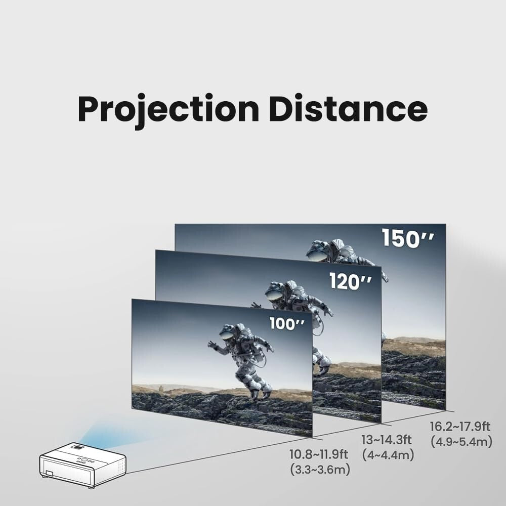 2023 1080P Gaming Projector - 3800 Lumens, Low Latency for Ultimate Immersion