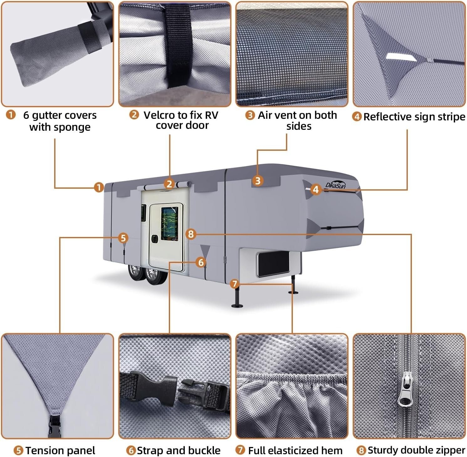 Custom-Fit 5th Wheel RV Cover - Waterproof, Windproof & 3-Year Warranty Included