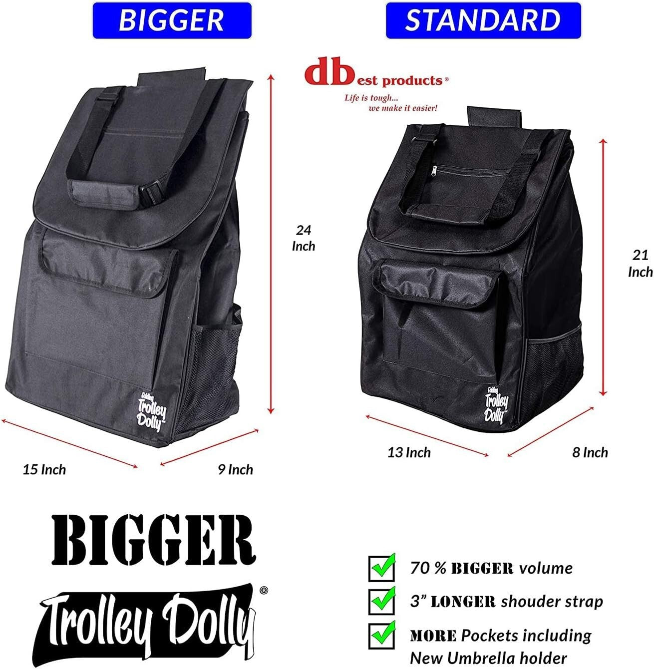 Bigger Trolley Dolly - Foldable Lightweight Shopping Cart with Heavy-Duty Wheels