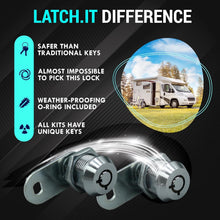Load image into Gallery viewer, Heavy Duty 7/8” RV Lock Set | 10 Metal Storage Locks and Keys | Quick Install