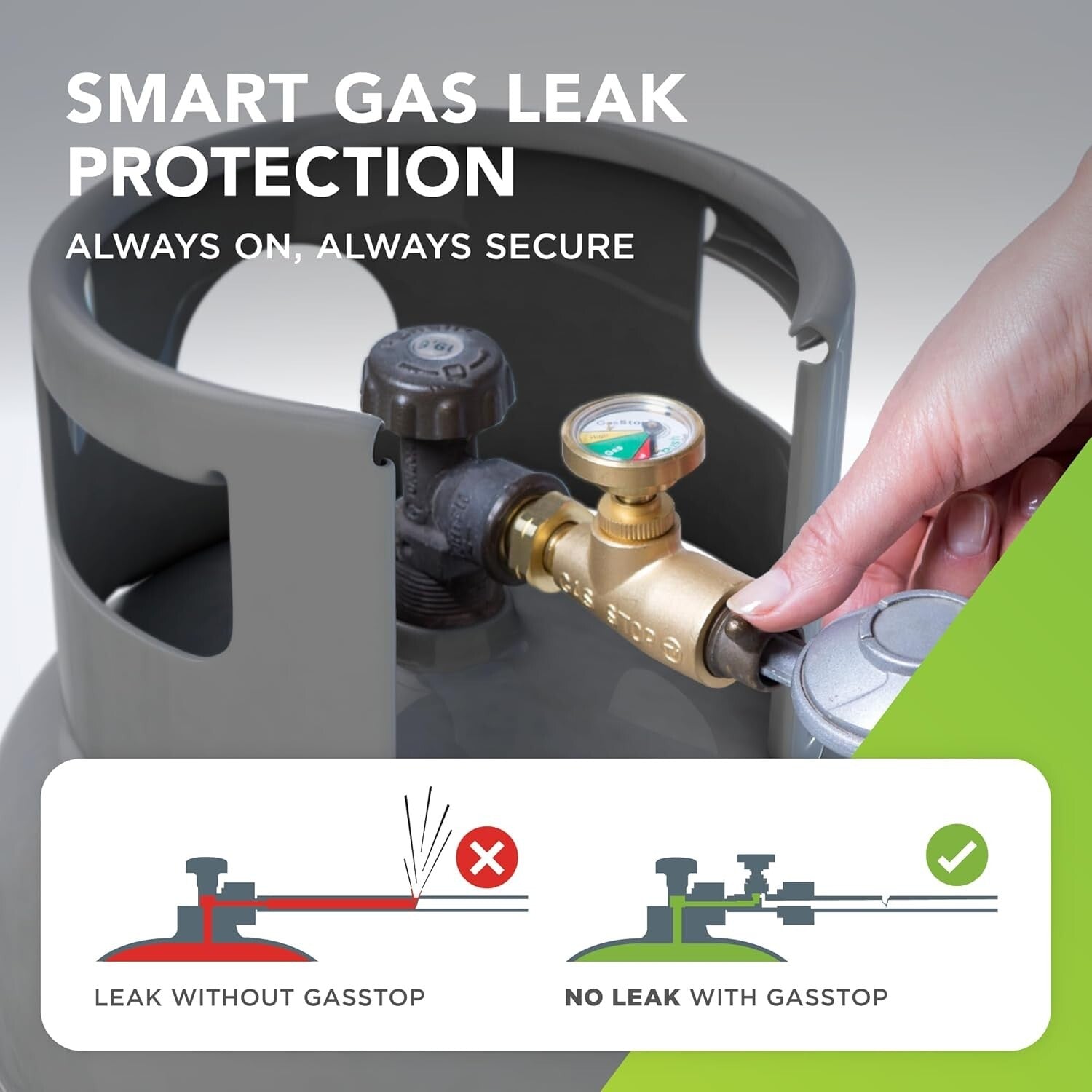 Enhanced Propane Gas Gauge for Class A & C RVs - Safety Shut-Off Included