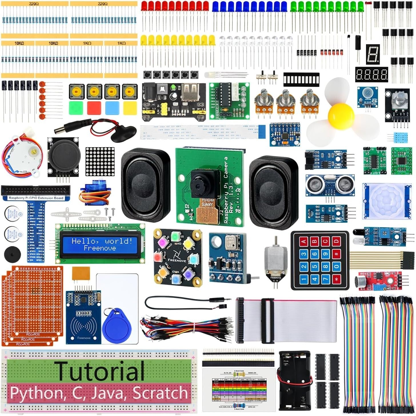 All-Inclusive Raspberry Pi 386-Item Kit with 1170 Pages of Python, C, & More