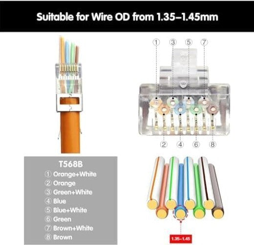 Ergonomic Network Crimper Set with 20 Pass-Thru Connectors for Homes & Offices
