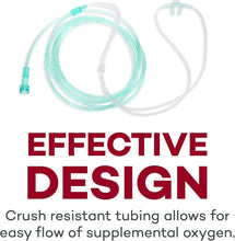 Load image into Gallery viewer, Oxygen Delivery Nasal Cannula – Soft Green, Lightweight 50-Pack for Daily Use