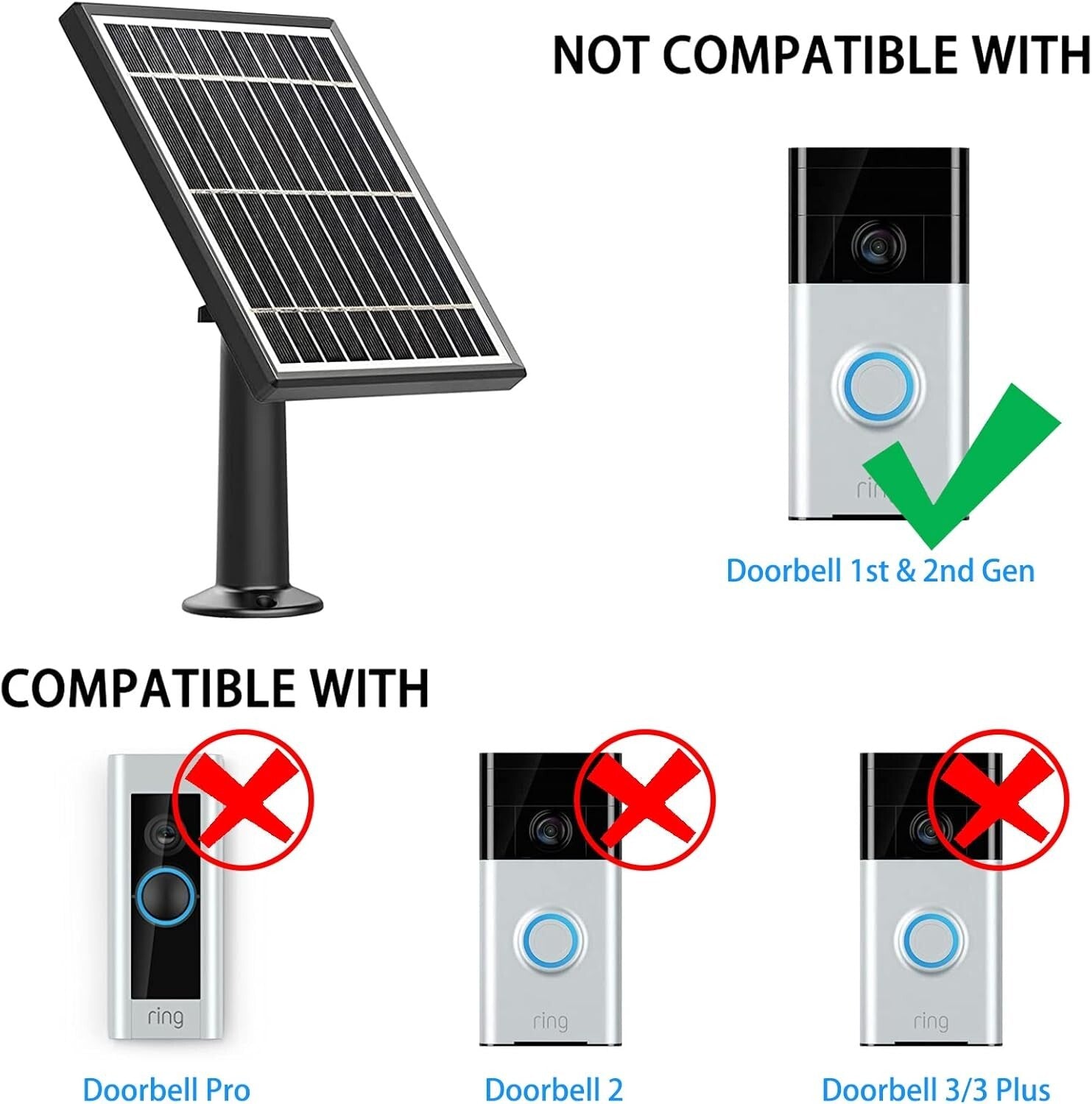 Durable Solar Panel Compatible with Ring Video Doorbell 1 - 16ft Cable Included