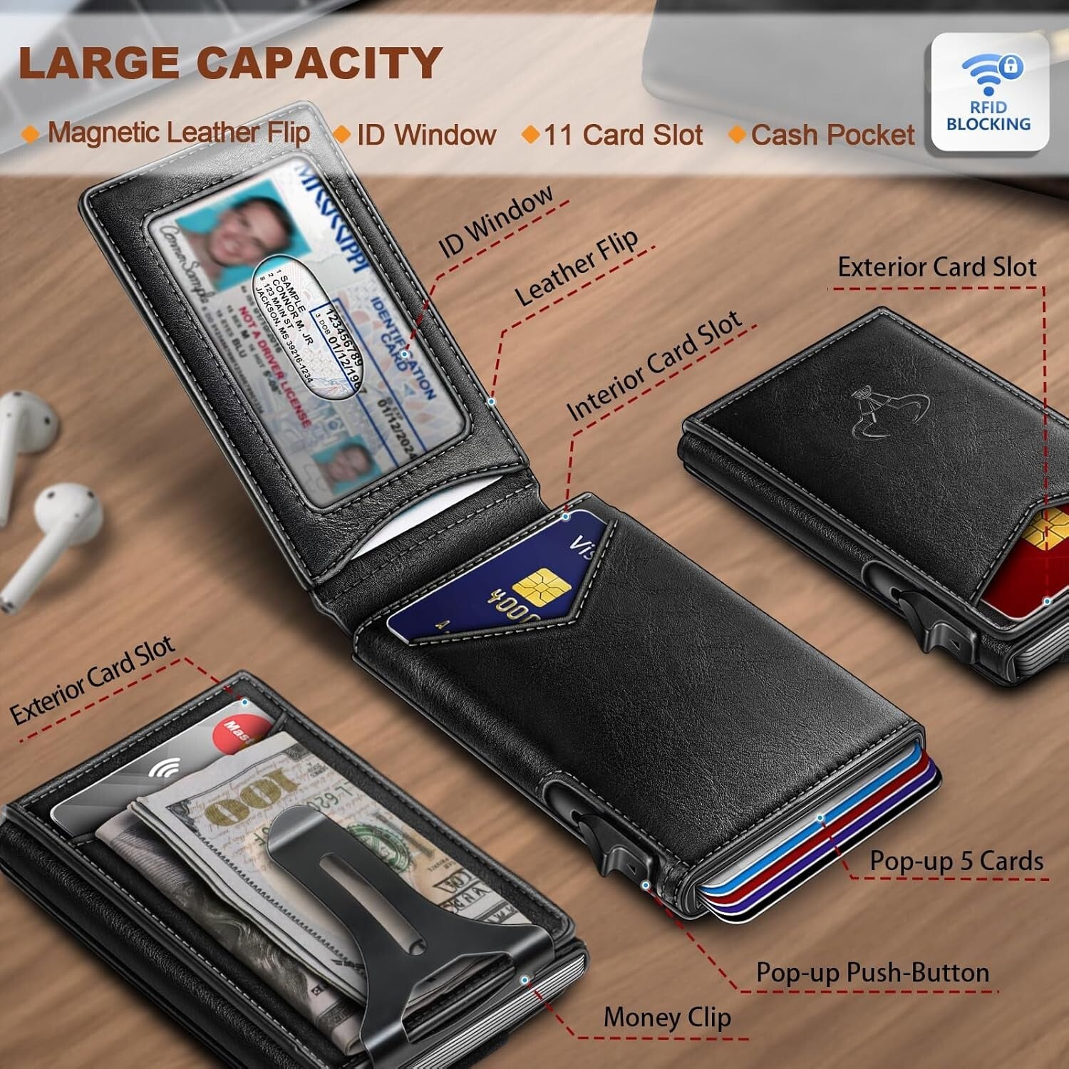 Functional Men's Wallet: Carbon Fiber Slim Wallet with Flipping Leather Case