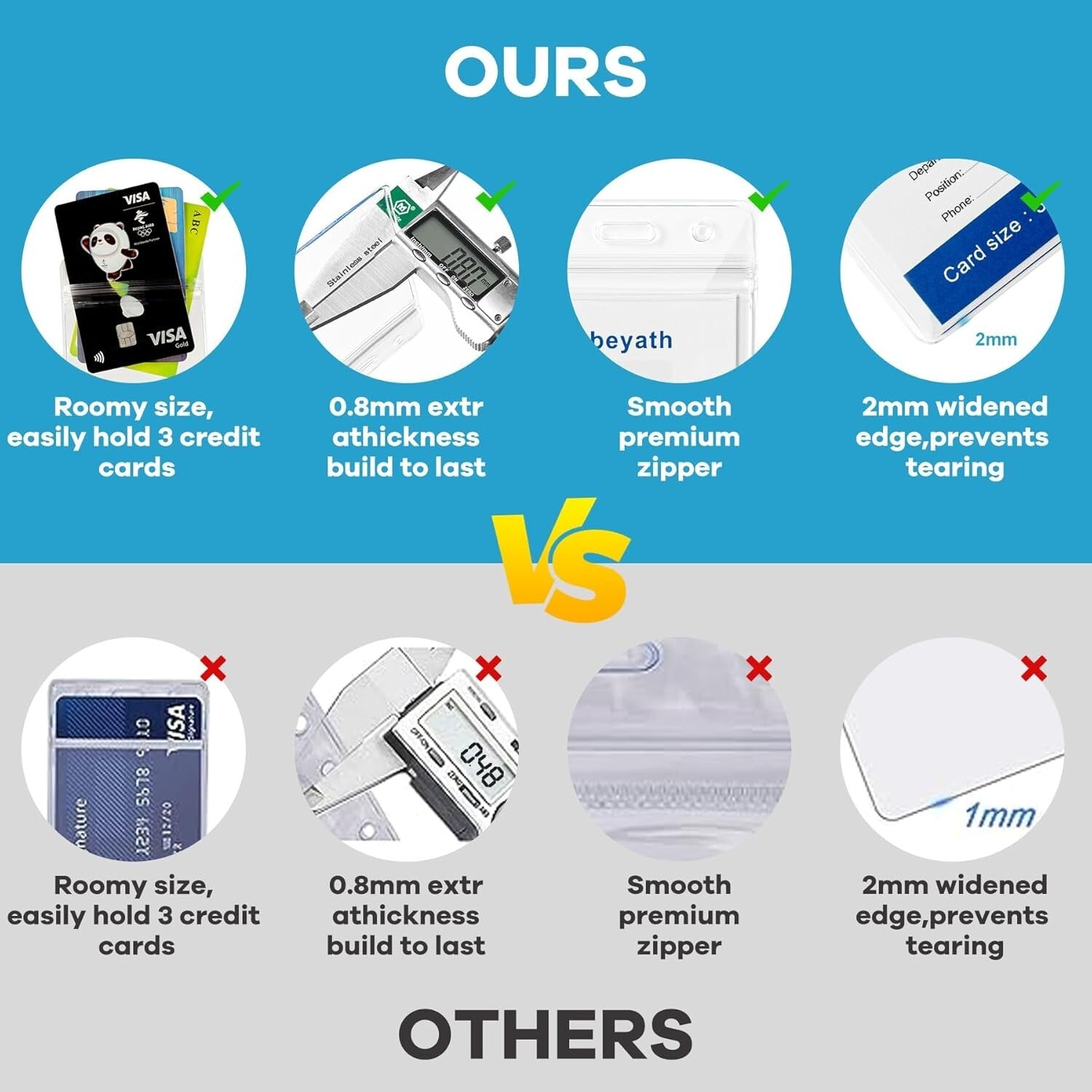 Best Value 200-Pack ID Badge Holders with Secure Zip Closure and PVC Material