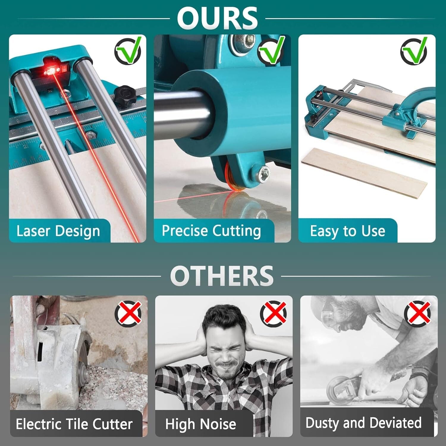 Heavy-Duty 40in Tile Cutter with Tungsten Carbide Wheel - Ideal for DIY Projects