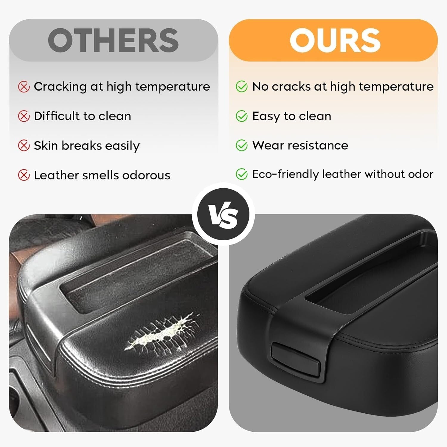 Black Center Console Armrest Lid Cover for Chevy/GMC 07-14 Models - Easy Install