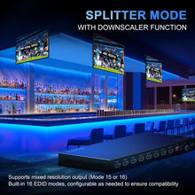 Load image into Gallery viewer, 4x4 HDMI Matrix Switcher 4K 60Hz with Audio Extractor &amp; Remote Control