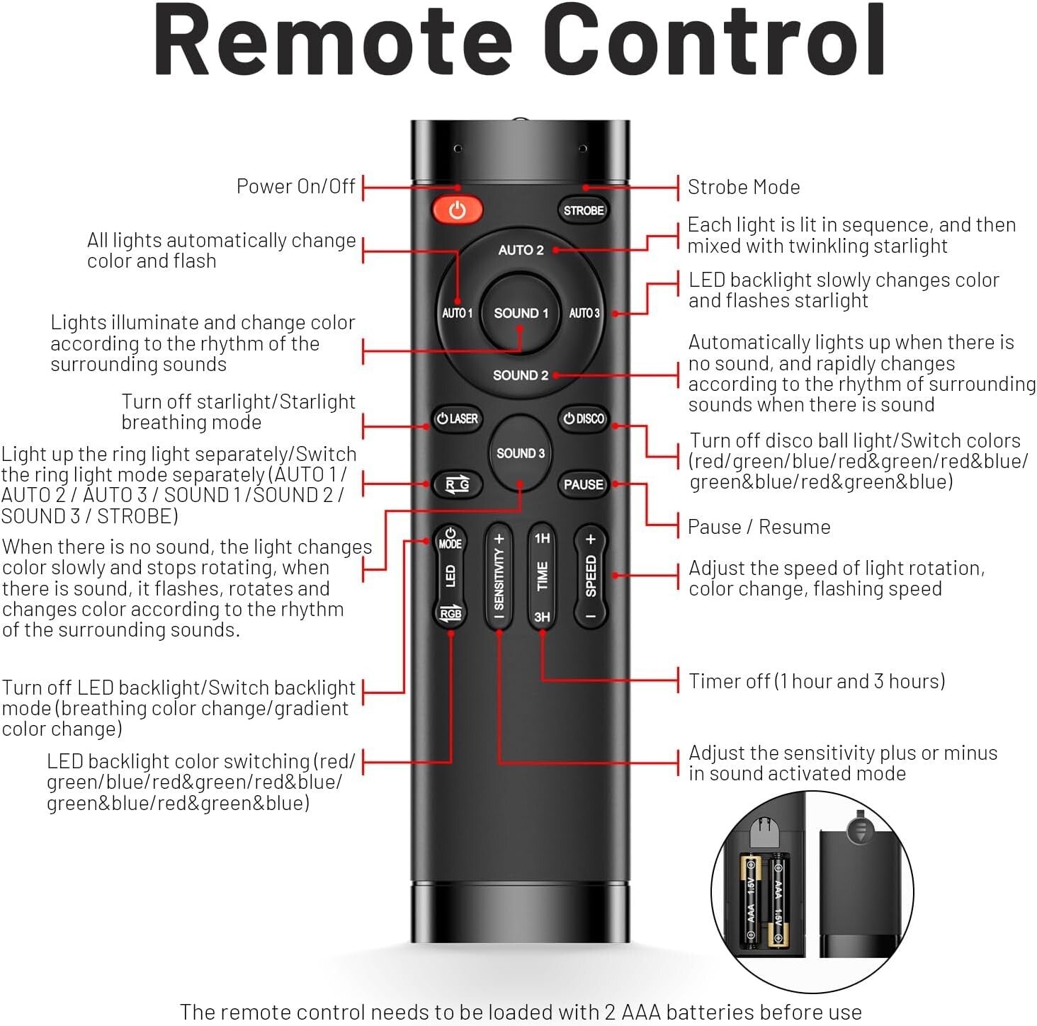 Dynamic Sound Activated Party Lights with Strobe and Star Projector Features