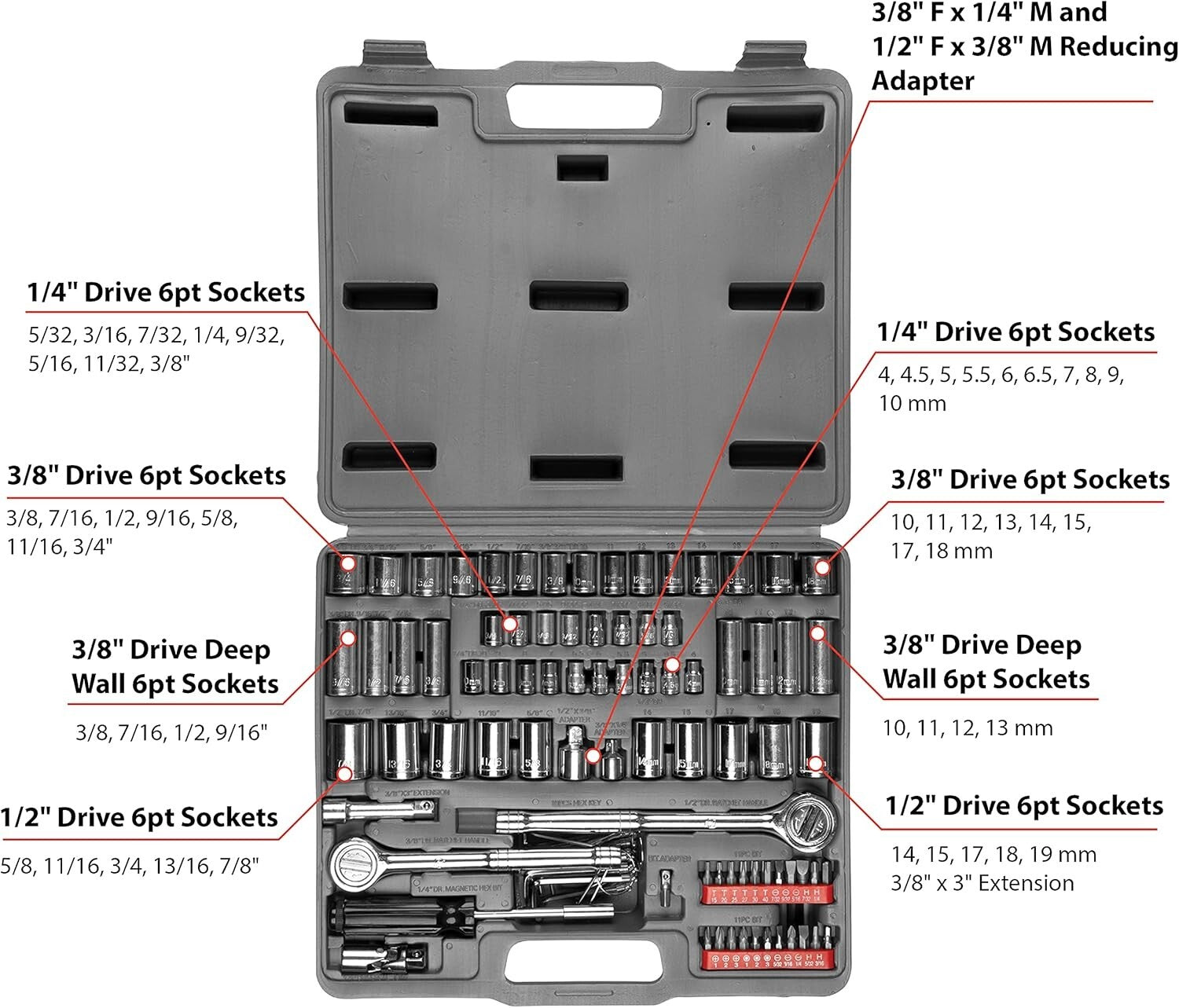 Lightweight 100-Piece Socket Set with Carry Case – Ideal for DIY Projects