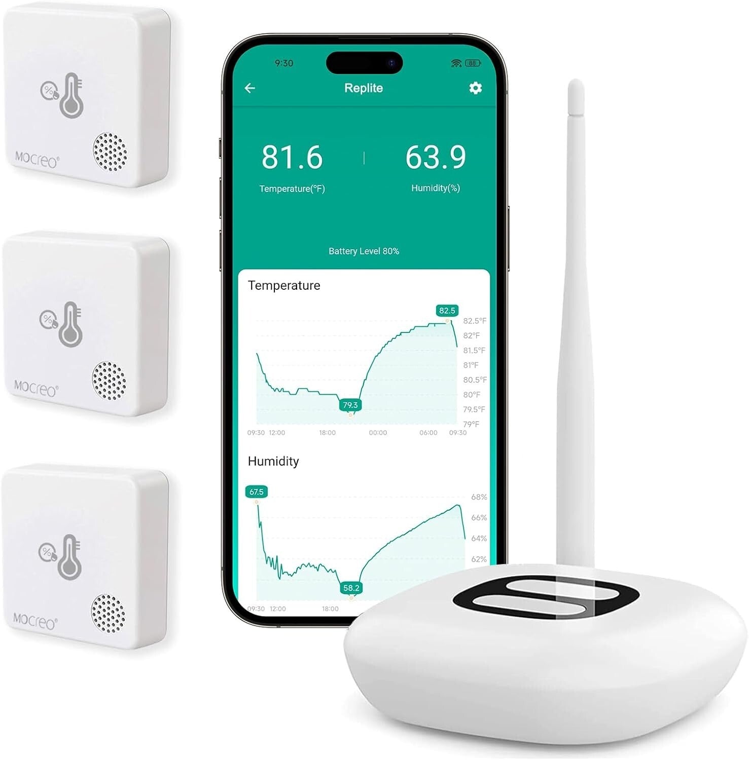 Compact WiFi Room Thermometer with Long Battery Life & Detailed Climate Tracking