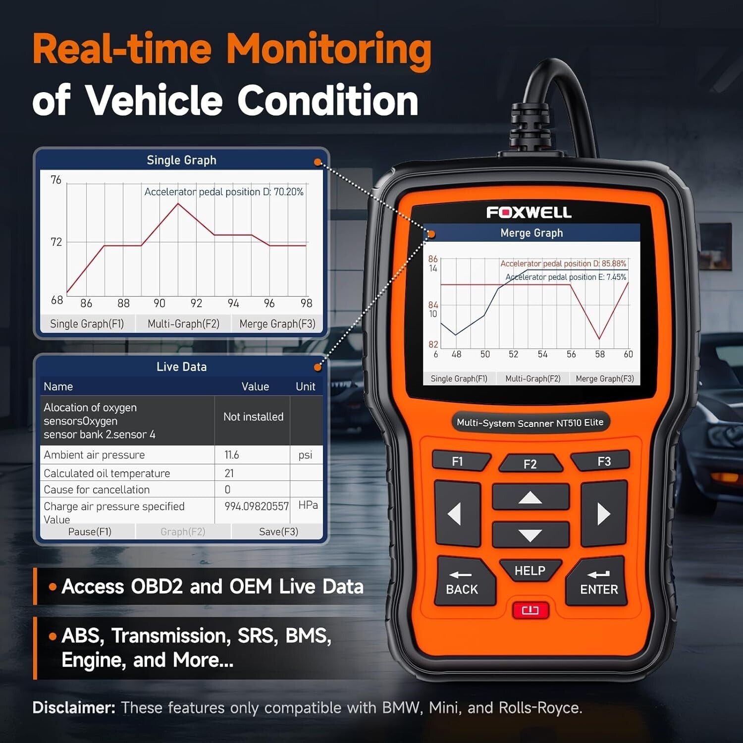 Complete BMW & Mini Diagnostic Tool with Battery Registration and Reset Services