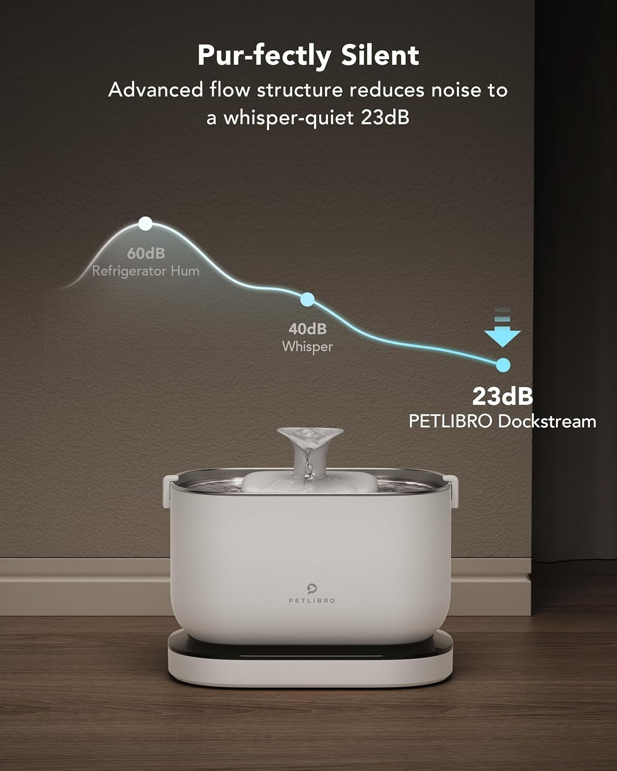 Dockstream 2.5L Pet Water Fountain - Rechargeable, Cordless, Easy Clean Design