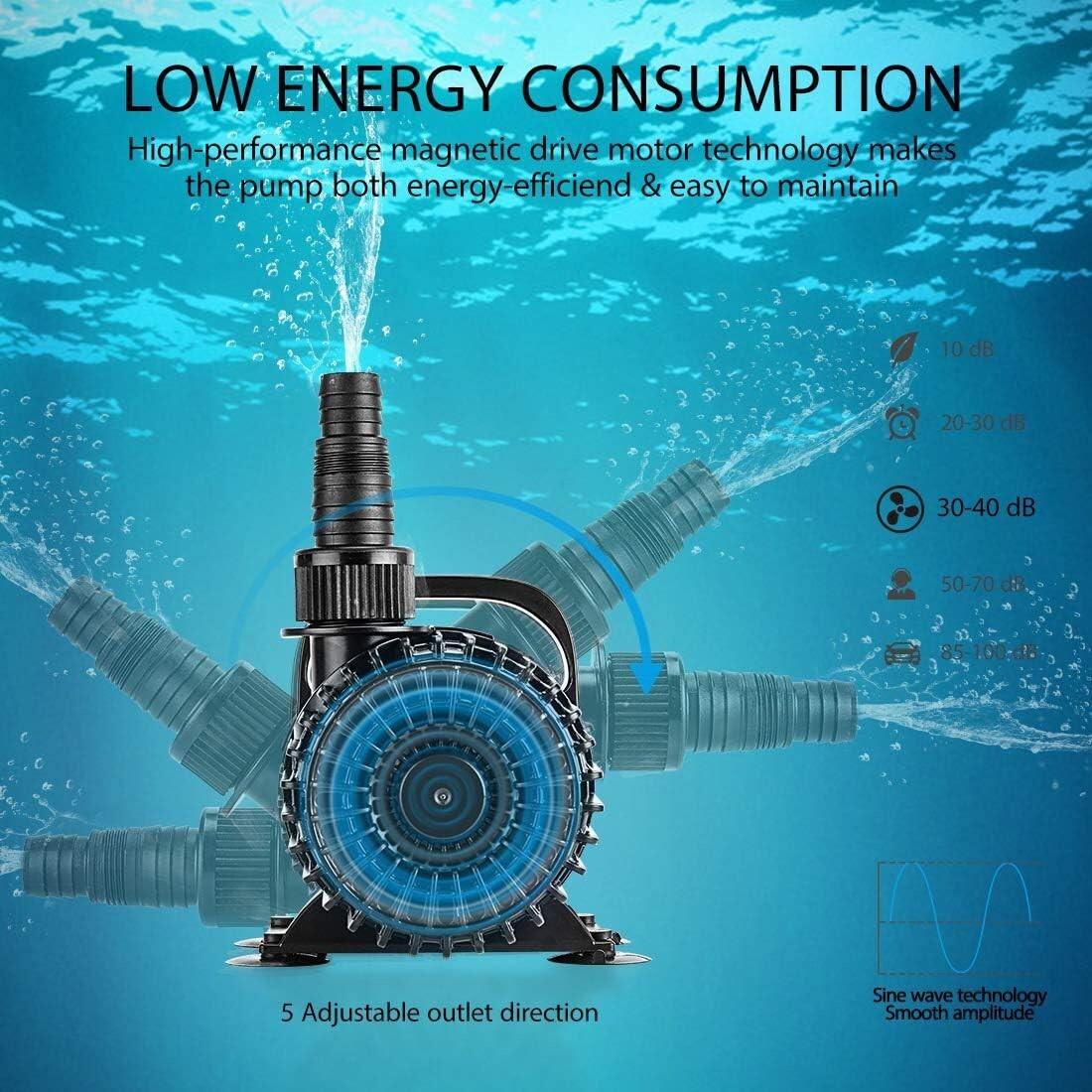 High-Performance 2700GPH Water Pump - Quiet & Energy Efficient for Fish Tanks