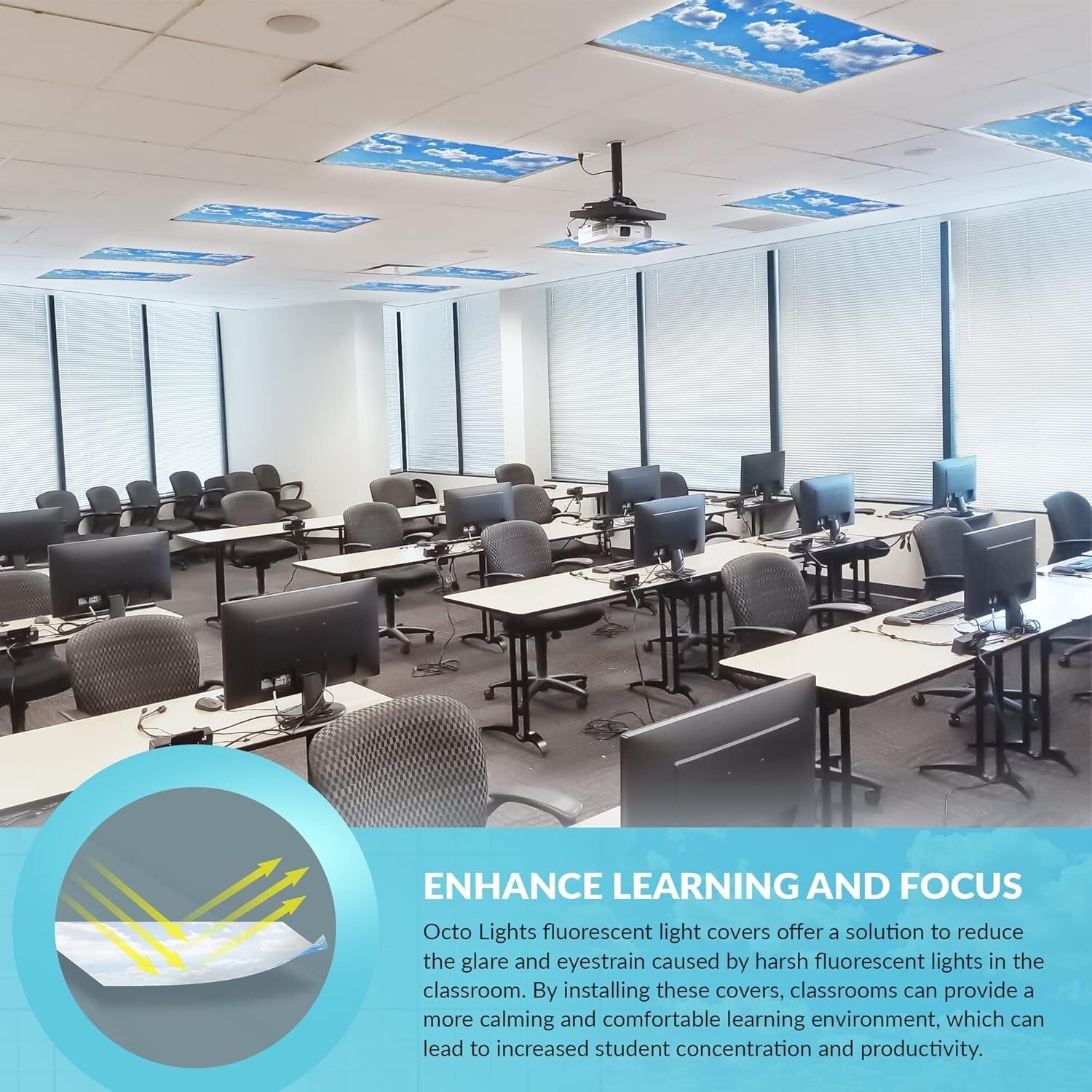 Fluorescent Light Covers - Eliminate Eye Strain in Classrooms & Offices (2pk)