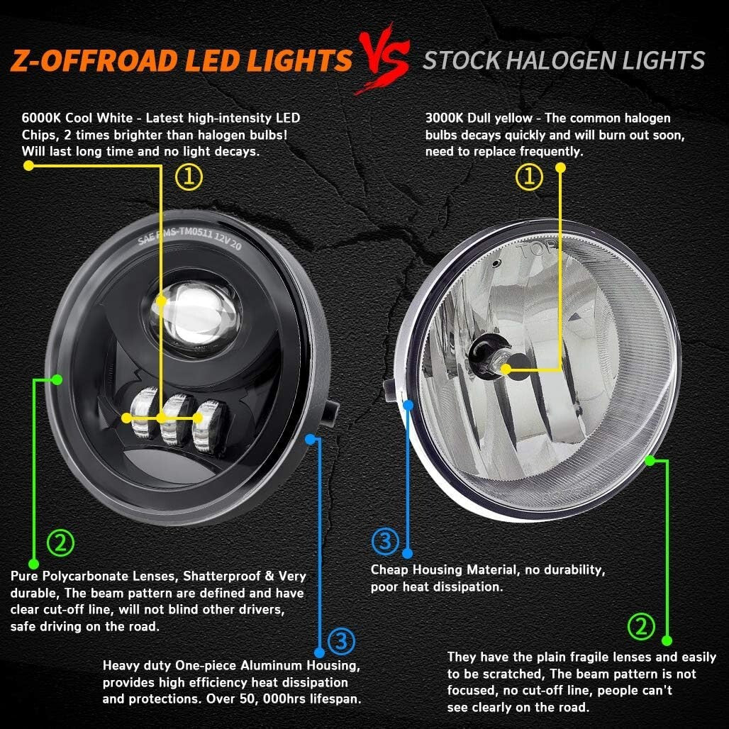 DOT Approved LED Fog Lights for Tacoma, Sequoia, Tundra - Bright Black Finish