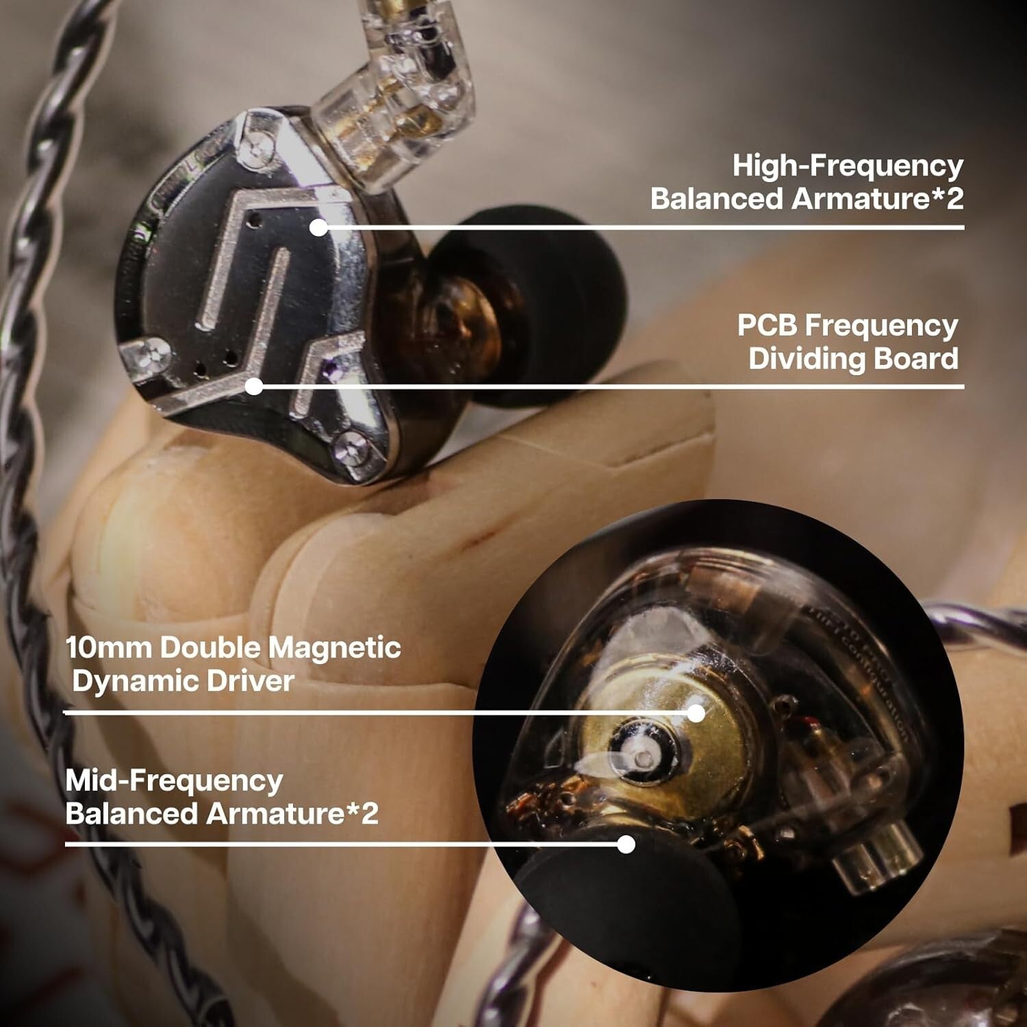 High-Fidelity 4BA+1DD Hybrid Earbuds - Stainless Steel Faceplate, Wired