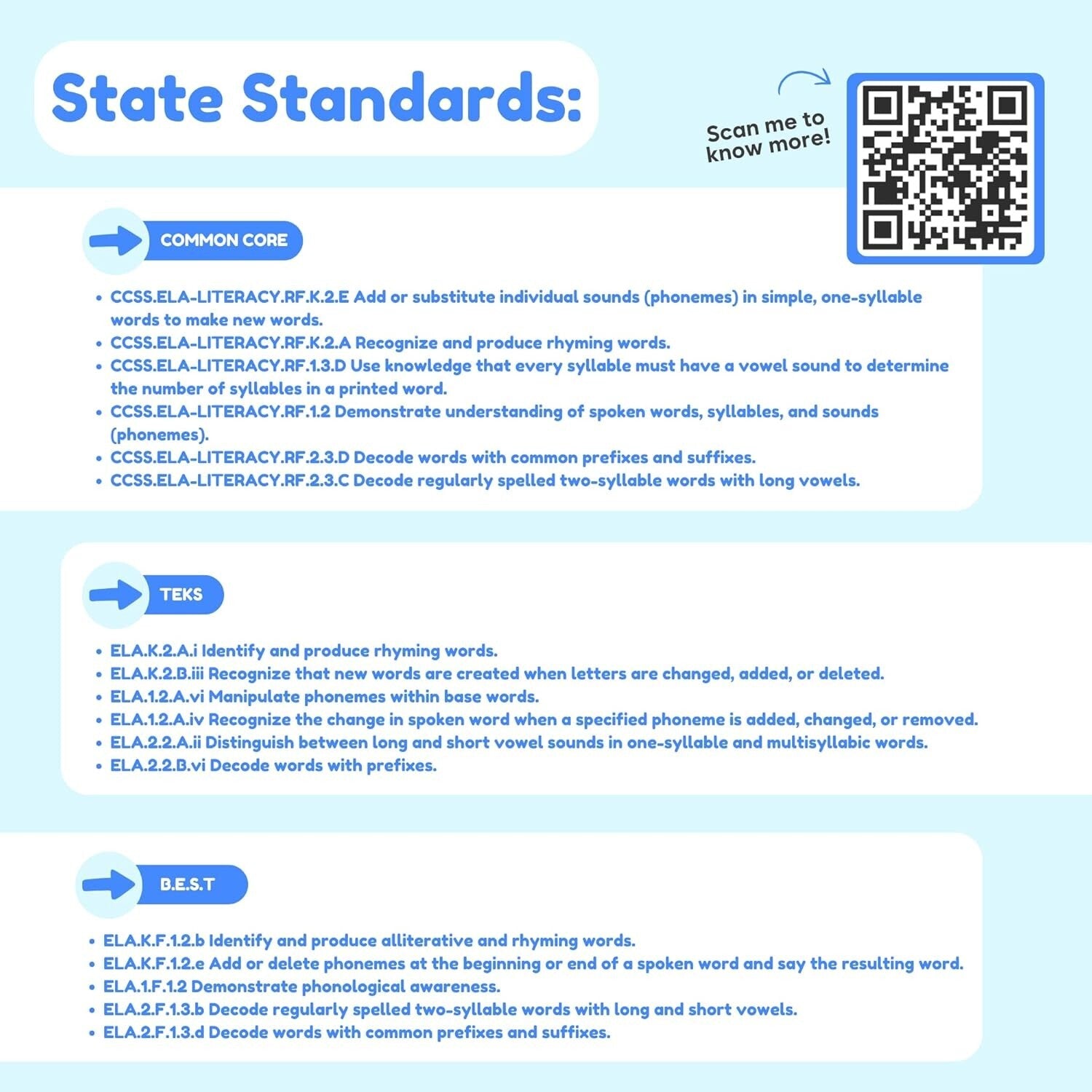 Rainbow Reef Educational Phonics Game with Mochi Squishy Toys - Fun for Kids!