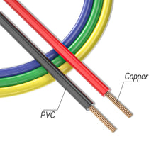 Load image into Gallery viewer, 5PCS Alligator Clips Test Leads - Dual-Ended Copper Wire 16.4ft for Safety Te...