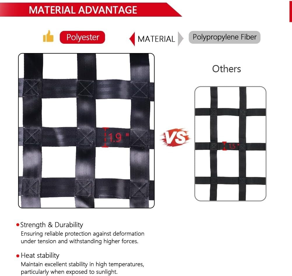 Durable Polyester Cargo Net for Pickup Trucks - 1100 lbs Heavy Duty Spec