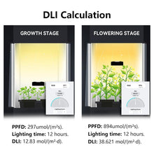 Load image into Gallery viewer, Battery-Powered Quantum PAR Meter - Optimize Plant Growth with Red &amp; Blue PPFD