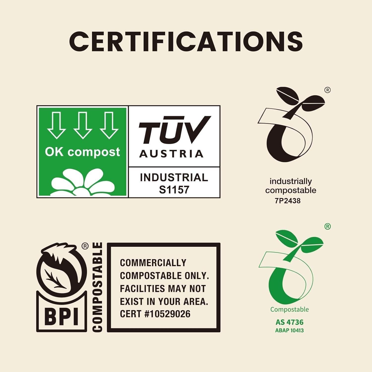 Durable 55 Gallon Biodegradable Lawn Waste Bags - 1.57 Mil Thickness, 80 Count