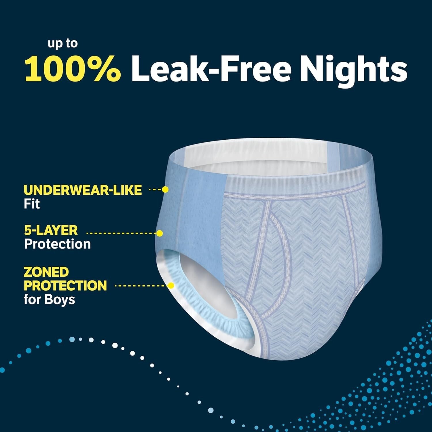 Boys' Nighttime Underwear XXL 120-165 lbs, 42 Ct - Leak-Free and Comfortable