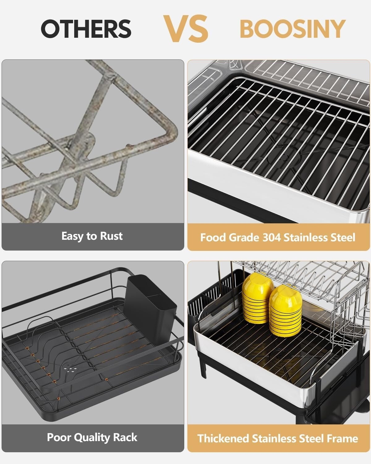 Extra Large Dish Drying Rack With Drainboard - Ideal for Families & Kitchen Use